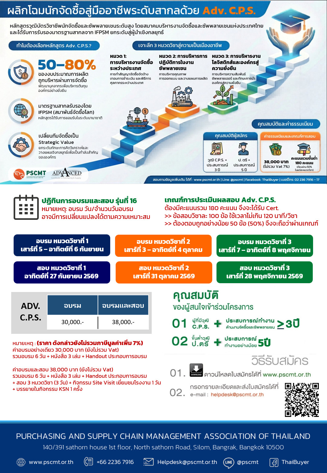 Adv.C.P.S.#12
